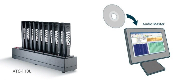 AUDIO GUIDE  AT-100 PC   777 X