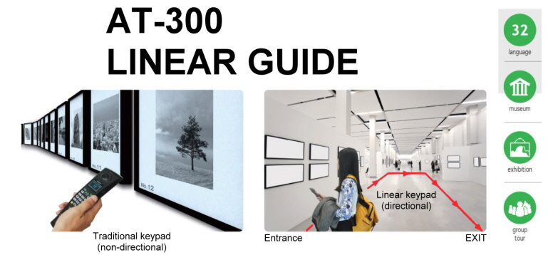 AUDIO GUIDE AT-300    777 X