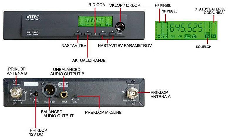ITEC SR 5300 OPIS   777 X