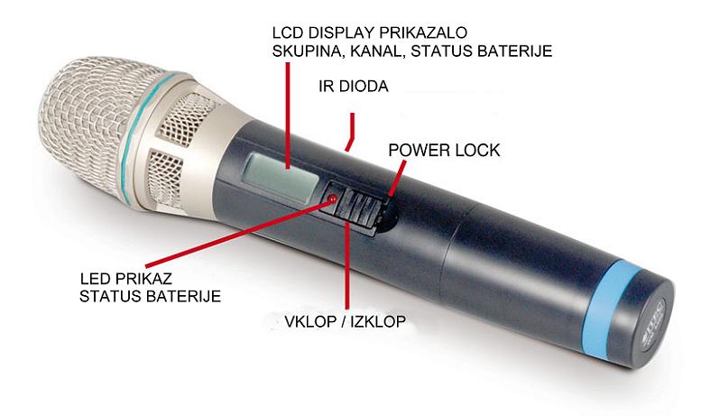 ITEC WM 5300 OPIS    777 X