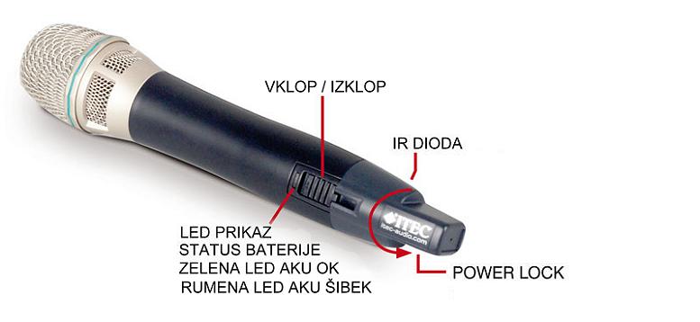 ITEC WM 5320 AKKU OPIS    777 X