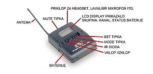 ITEC WT 5300 OPIS   300 X