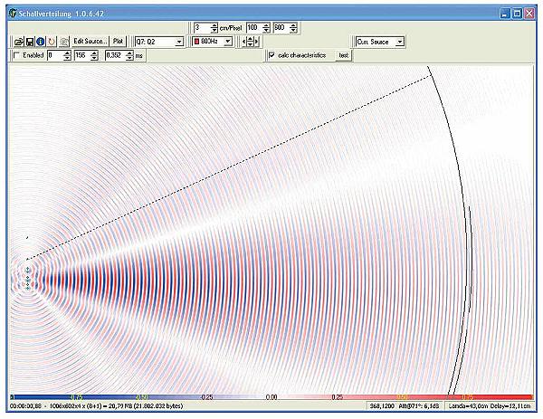 NEOFOCUS SIMULACIJA   600 X