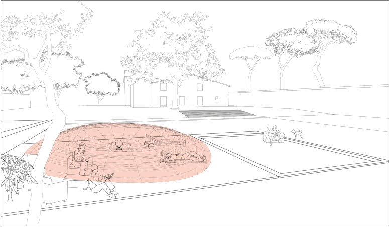 CUBINO 300 DIAGRAMM   777 X