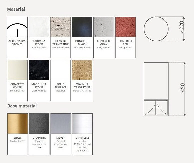 MEDIUM CYLINDER MERE   777 X