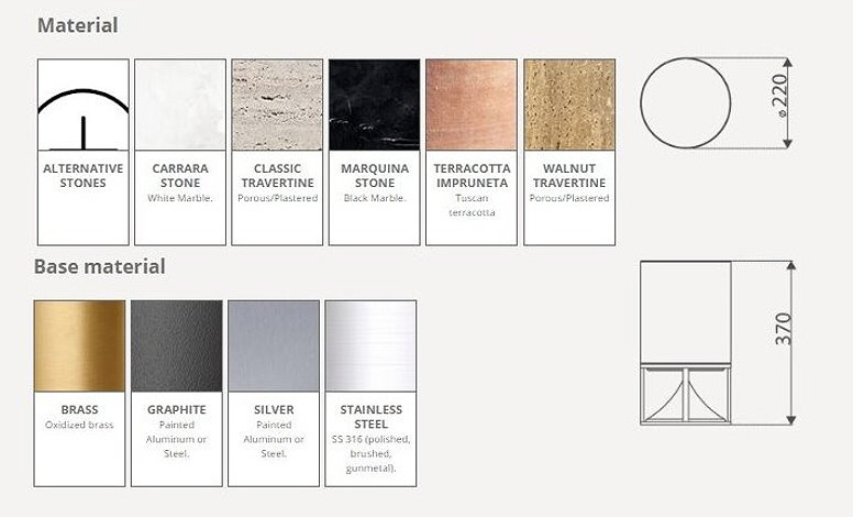 SHORT CYLINDER MERE   777 X