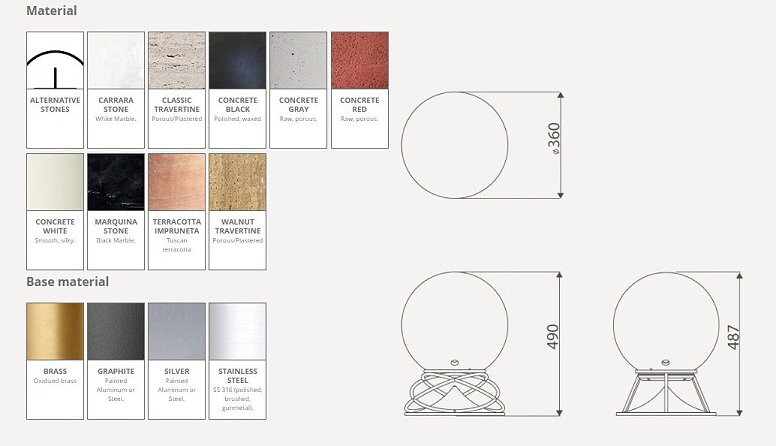 SPHERE 360 MERE   777 X