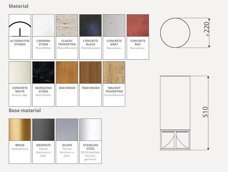 TALL CYLINDER MERE   777 X