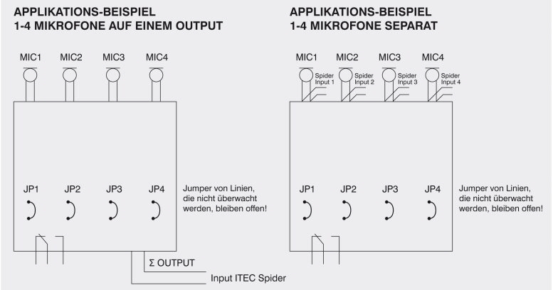AVC-MONITORING APLIKACIE   777 X