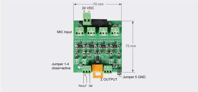 AVC-MONITORING MERE   777 X