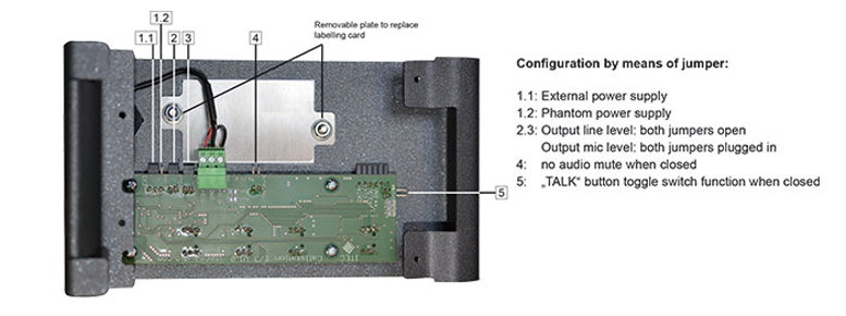 KLICNA POSTAJA CALLSTATION 1-3 01   777 X