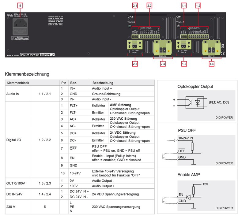 DIGIPOWER 2 X 500T D PRIKLOPI   777 X