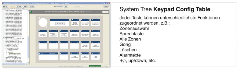 F3033 KONFIGURACIJA   777 X