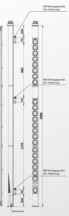 NEOFOCUS WP6   3   220 X