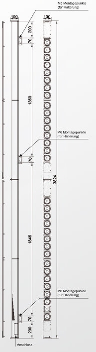 NEOFOCUS WP8   3   200 X