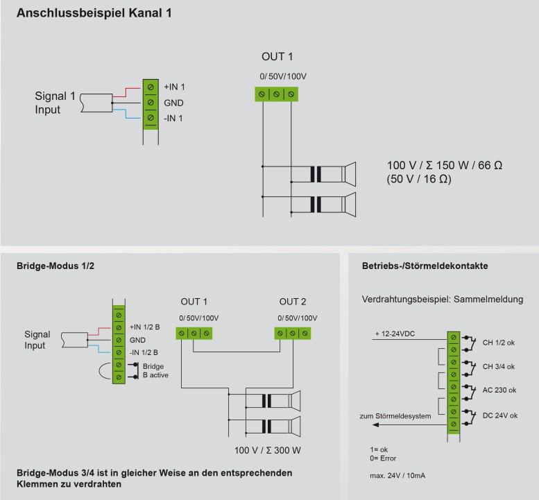OJACEVALNIK ITEC DIGI POWER 4 X 150 T PRIKLOPI   777 X