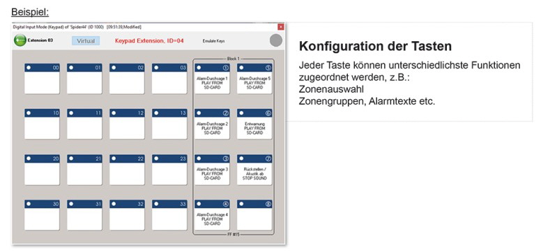 RS485 KONFIGURACIJA   777 X